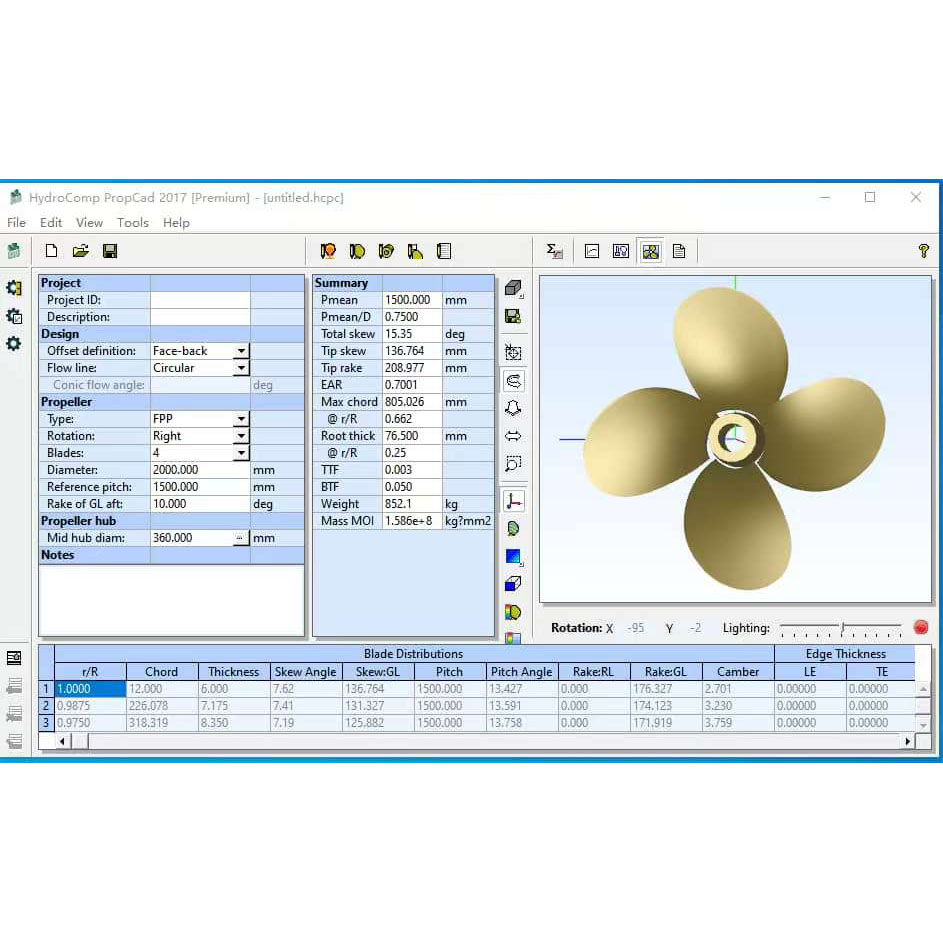 Propeller design
